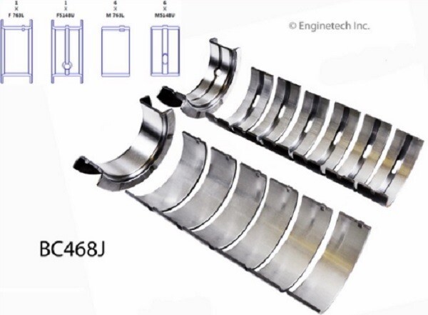 Fits 1999 Jeep Truck SUV 242 4.0L L6 12V - Premium Engine Rebuild Kit 