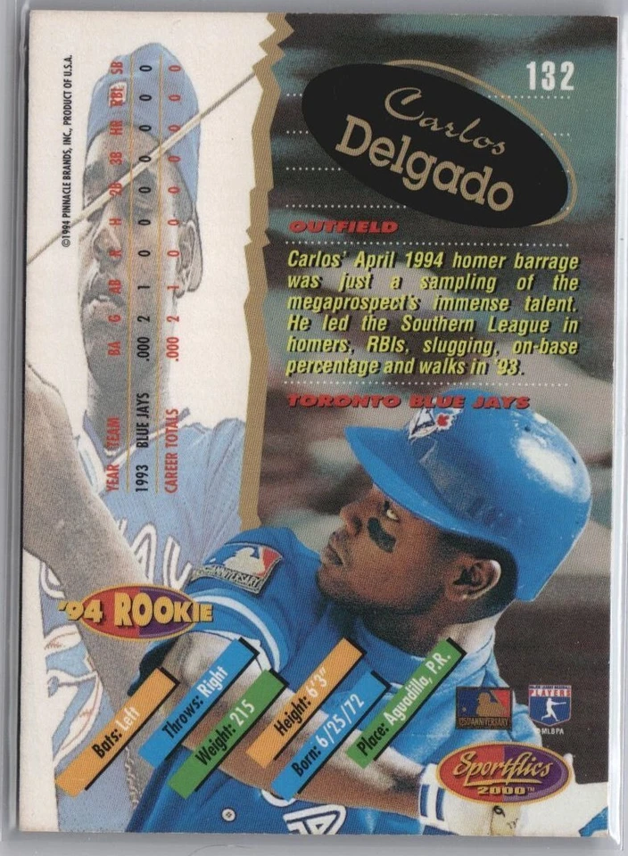 1994 MLB Sportflics 2000 Rookie & Traded Carlos Delgado RC #132 Toronto Baseball - Image 2 of 2