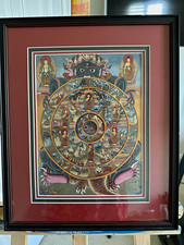 Buddhist Framed Thangka-Style Wheel of Life Mandala with Deities.