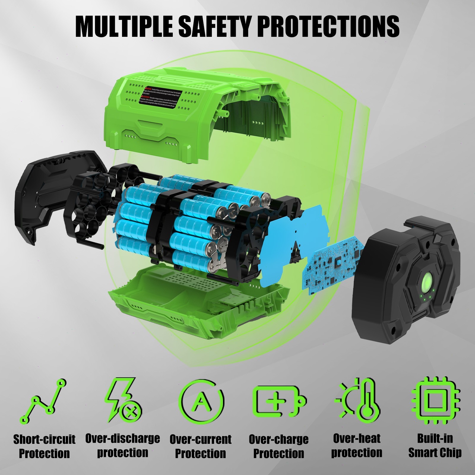 Upgraded 10 Ah Lithium-ion Battery For EGO 56V 56 Volt BA5600T BA4200 BA2800 NEW