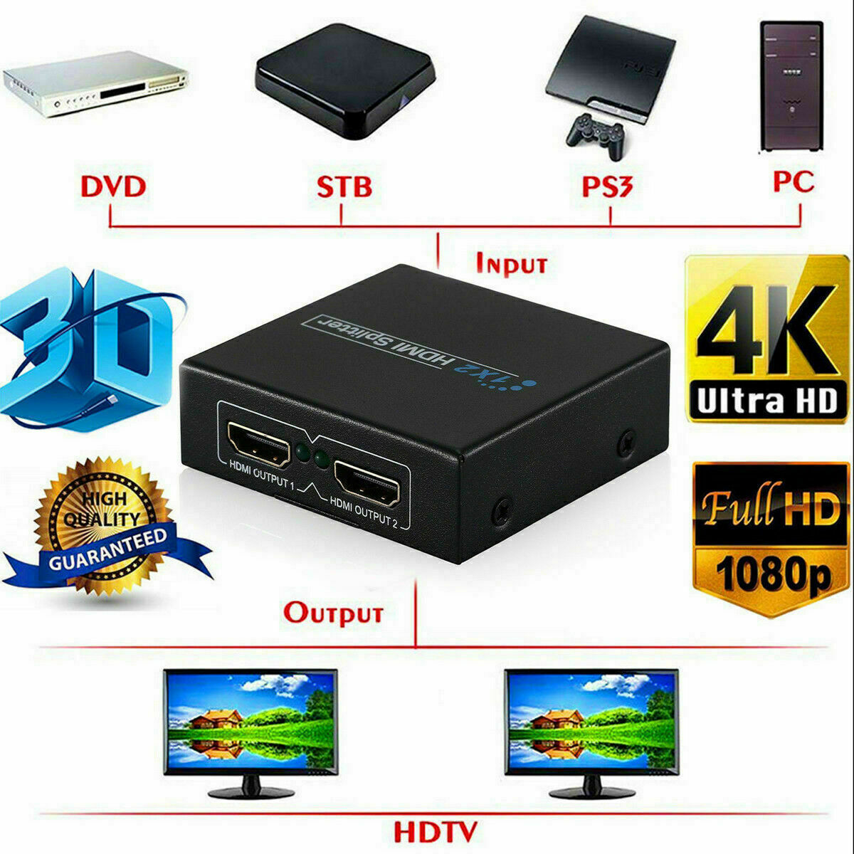 HDMI Splitter 1 in 2 out Umschalter Verteiler Switch Adapter Full HD 4K 1080P 3D