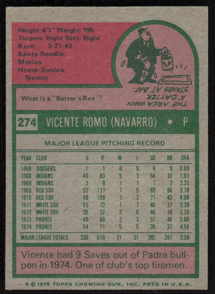 1975 Topps #274 Vicente Romo - $1 SHIPPING (JB4) - Image 2 of 2
