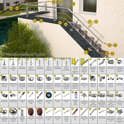 Edelstahl Geländer Brüstungserhöhung Pfosten Aufmontage Bausatz ohne Schweißen