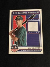 2023 Panini USA Stars & Stripes Kyan Wallington World Cup Jersey Relic #U18-KR