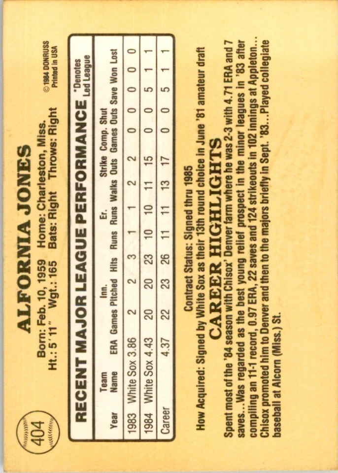1985 Donruss Al Jones 101 Baseball Cards #404 - Image 2 of 2