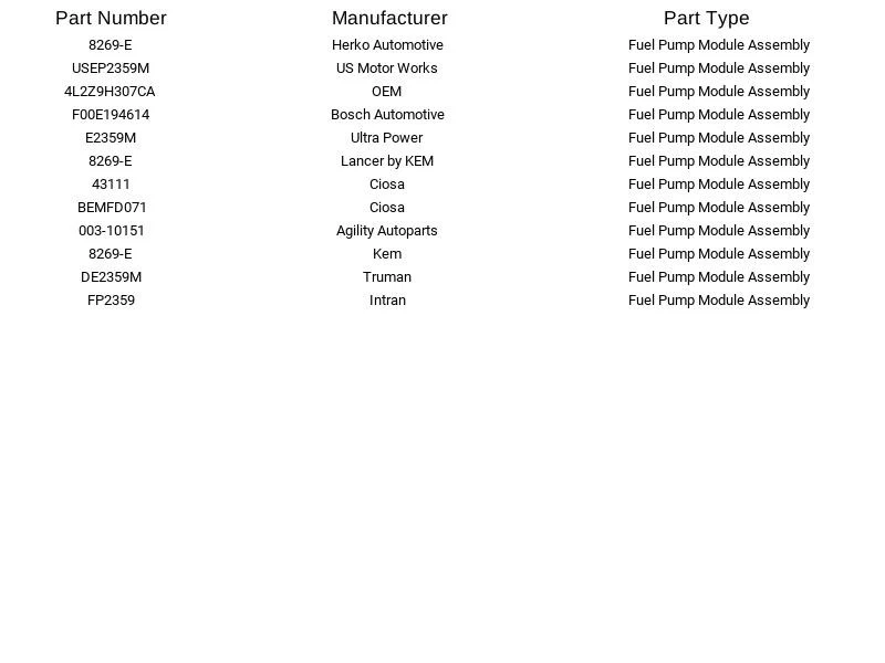 Módulo de bomba de combustible Airtex E2359M para Ford Mercury Explorer Mountaineer 2004-2005 Foto 4 de 4