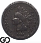1873 Indian Head Cent Penny, Semi-Key Date