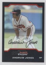 Click to enlarge Andruw Jones