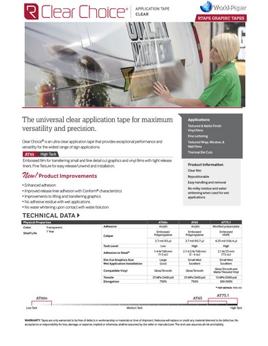 3M Scotch 35 Nastro Isolante Per Codifica Cavi Elettrici Vinile, 19 Mm X 20 M, 1 Rotolo, Blu