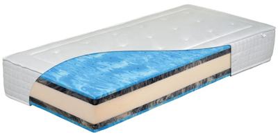 Taschenfederkernmatratze TFK 1000 Fresh Air, Boxspringmatratze - LUXUSEDITION