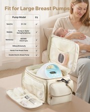 Breast Pump Bag, Breast Feeding Bag with Waterproof Mat, Fits for S1/S2, Pumping