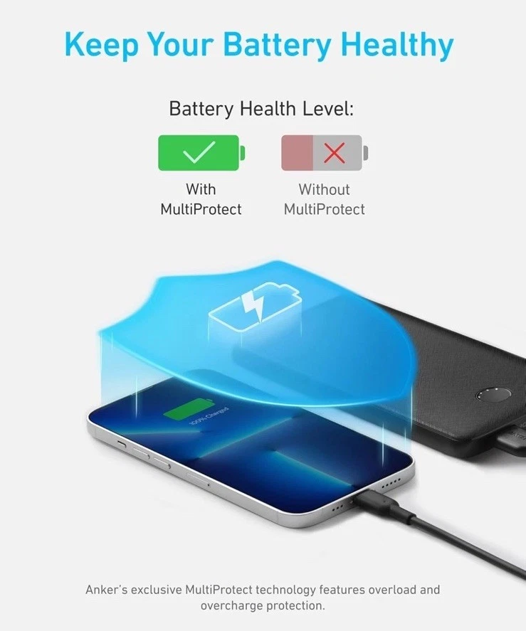 New Anker Power Bank PowerCore 10K Compact Travel 10,000mAh Battery Pack PoweriQ - Image 4 of 4