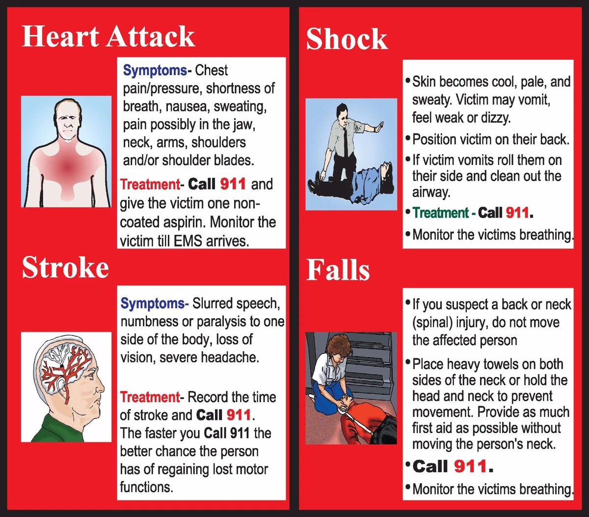 First Aid For Heart Stroke