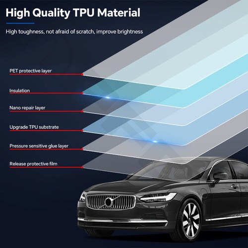 Headlights Precut Paint Protection Film Clear PPF TPU For Volvo S90 2017-2024 - Picture 3 of 21