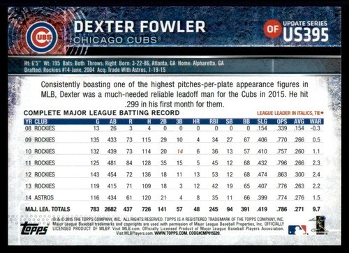 2015 Topps Update #US395 Dexter Fowler - Picture 2 of 2