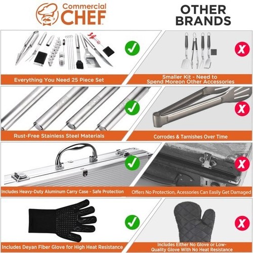 Commercial Chef 25-Piece Grill Accessories Set – Outdoor Cooking BBQ Tools