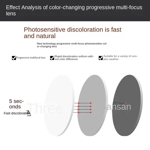 Transition Reading Glasses Photochromic Blue Light Blocking Near Far Multifocal - Picture 5 of 27