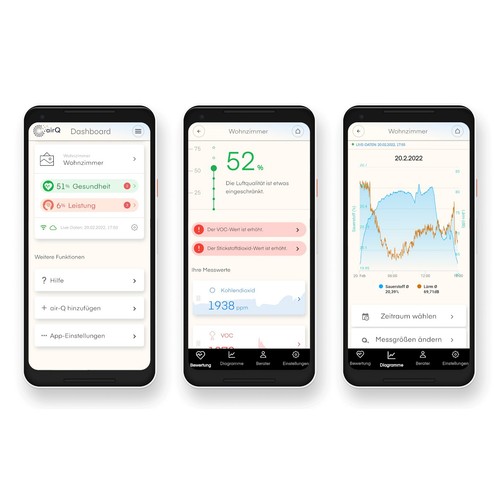 air-Q pro - Luftanalysator mit 13 Sensoren (CO2, CO, Feinstaub, Ozon, NO2, ...) - Bild 8 von 16