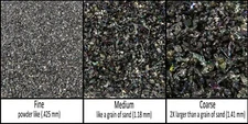 Carborundum Natural Stone (Silicon carbide) - Crushed Inlay (fine medium coarse)