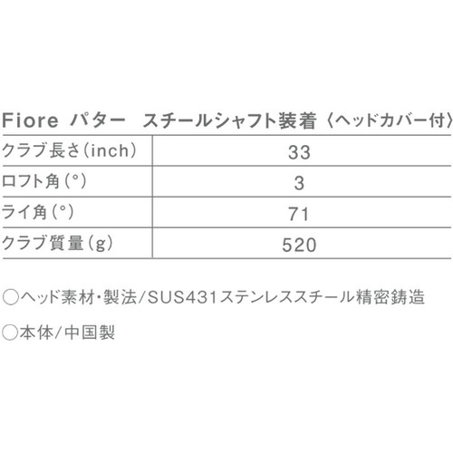 for Ladies YONEX GOLF Japan 2025 Fiore Putter Steel shaft 3 deg 33 in From japan - Picture 4 of 7