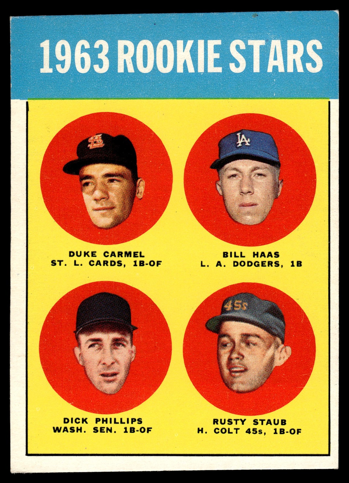 1963 Topps #544 1963 Rookie Stars Potentially Trimmed #B2R2