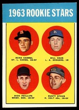 1963 Topps Baseball Cards 41