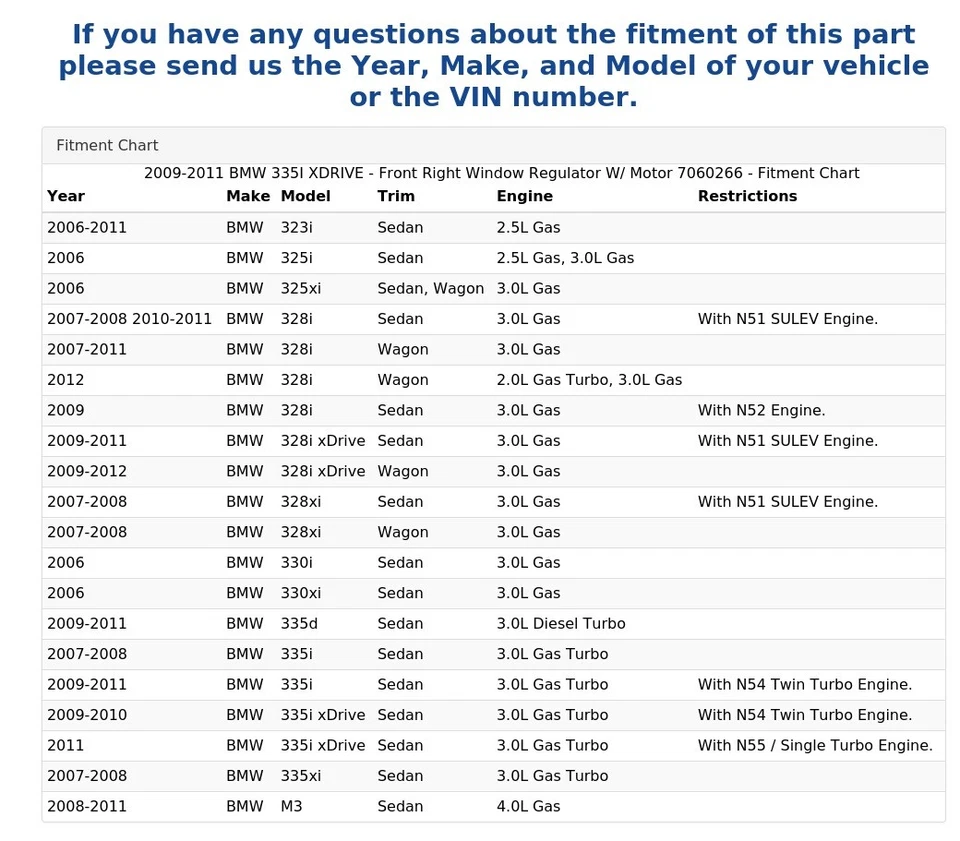 2009-2011 BMW 335I XDRIVE - Front Right Window Regulator W/ Motor 7060266 - Image 4 of 4