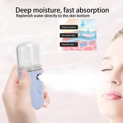 (Light Purple) Handheld Face Mist Sprayer Wiederaufladbarer Feuchtigkeitssp