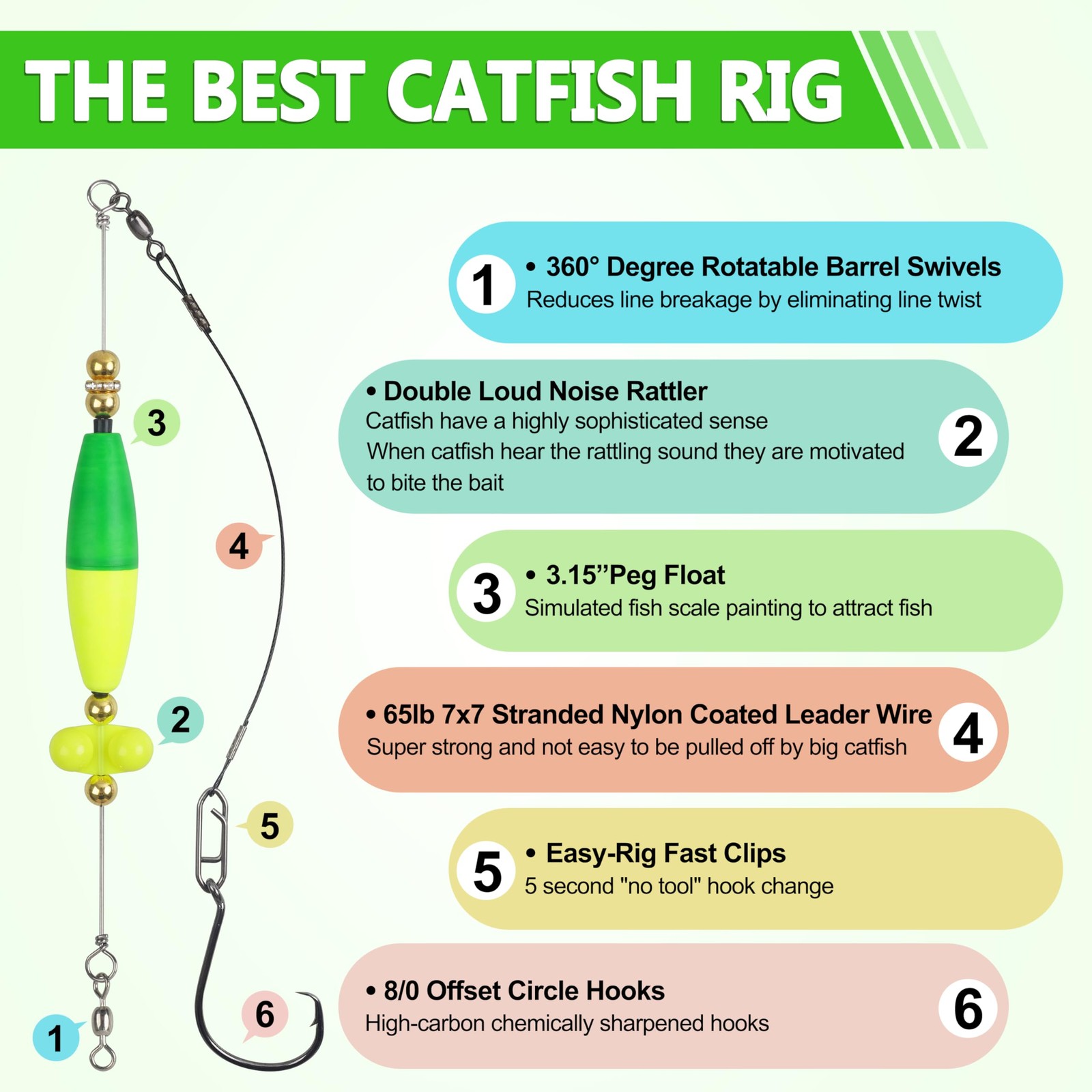 Santee Rig Catfish Float Cooper Rig for Bank Fishing Catfishing Tackle Peg Fl... - Image 2