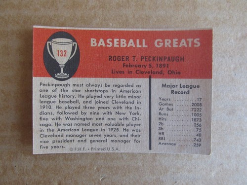 1961 FLEER BASEBALL CARD SINGLES COMPLETE YOUR SET PICK CHOOSE UPDATED 8/19 - 第 253/287 張圖片