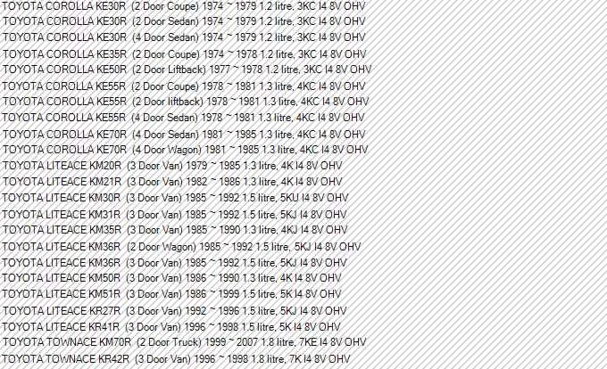 JUNTA COLECTOR TOYOTA COROLLA KE 30R 35R 50R 55R 70R 1.2L 3KC 1.3L 4KC Foto 2 de 2