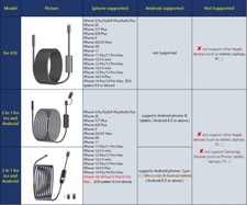 Endoscope Camera IP68 Borescope Snake Inspection HD Camera For iPhone & Android — image 5