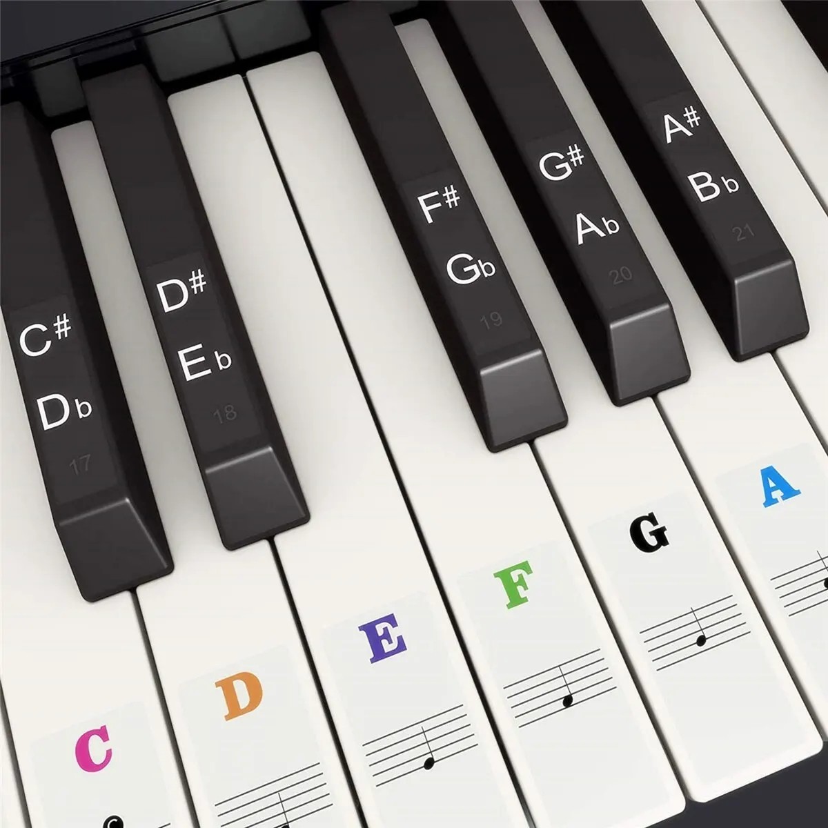 PIANO KEYBOARD NOTE LABELS REMOVABLE SILICONE PIANO STICKERS 61 KEYS REUSABLE UK