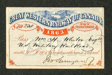 Great Western Railway of Canada - Railroad Annual Pass - 1863