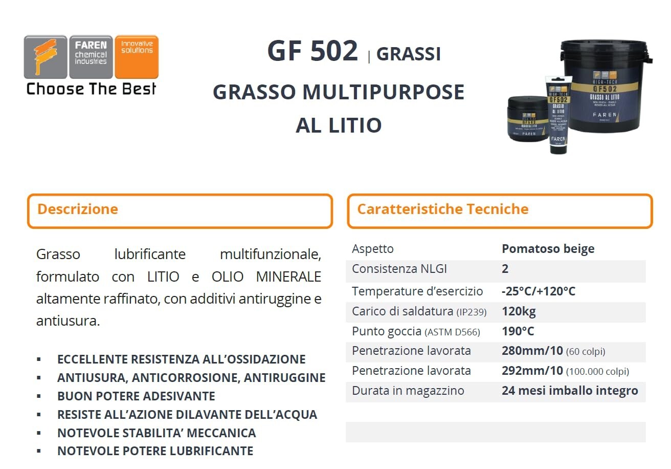 Foto 4 di 4
