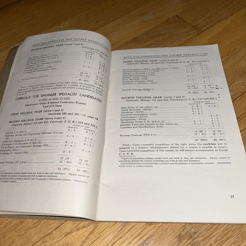 1943 NAVY V-12 BULLETIN, NO. 101 - CURRICULA SCHEDULES, COURSE DESCRIPTIONS - Foto 5 di 10
