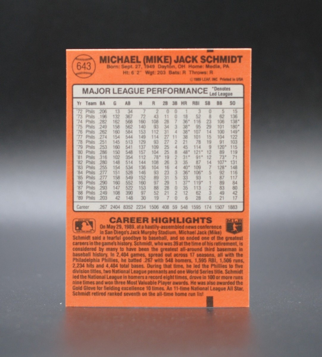 1990 Donruss MIKE SCHMIDT All-Time Great Card #643 Philadelphia