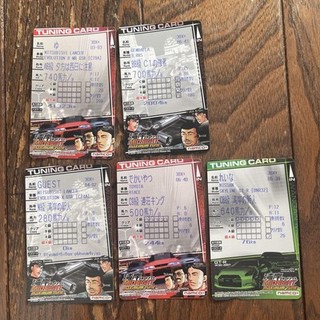 Wangan Midnight - Videogame by Namco / Bandai Games | Museum of