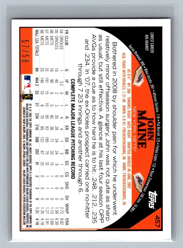 2009 Topps John Maine #457 纽约大都会队黑色边境 #/58 — 第 2/2 张图片