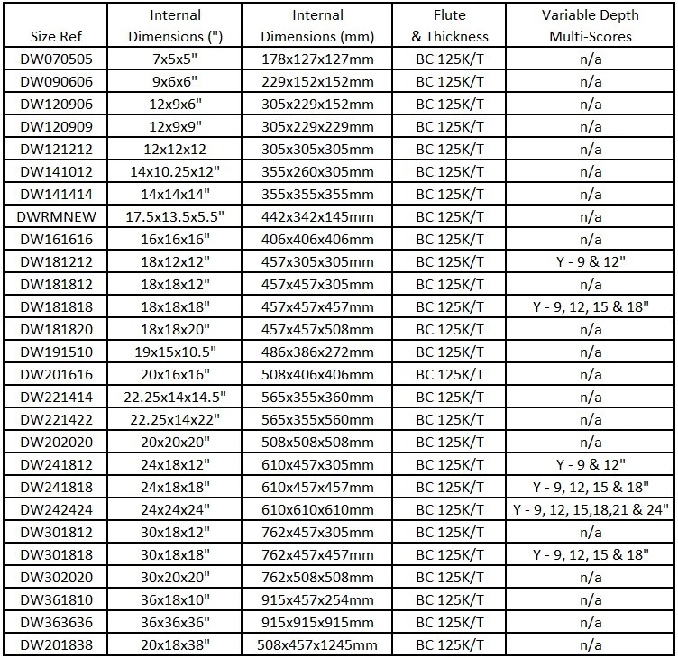 Imagen 5 de 31