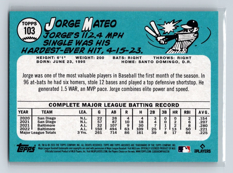 2023 Topps Archives - 1965 Topps Jorge Mateo #103 - Image 2 of 2