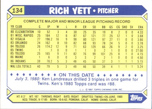 1987 Topps TIFFANY MLB Singles Choisissez vos joueurs d'équipe GLOSSY préférés #2 - #266 - Photo 272 sur 520