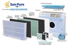 Filtro 2yga Sun-Pure SP-20/C 1RK006 Field Controls Trio-1000P y (2) bombillas UV