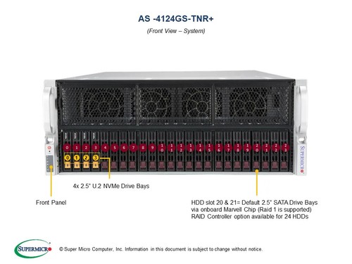 Supermicro AS-4124GS-TNR 8GPU Server 24X2.5"(4XNVME) 4X2000W - Picture 6 of 6