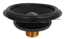 Rockville RKPUN12D2 - Recone Kit For Punisher 12D2 Subwoofer Do It Yourself Kit