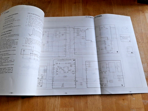 Vintage Sony Trinitron KV-X2121U RM-670 Colour TV Service Manual UK Model - Picture 2 of 5