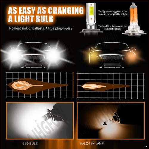 For Chevy Silverado 1500 2500 2007-2014 2015 8000K LED Headlights +Fog Bulbs Kit - Picture 14 of 15