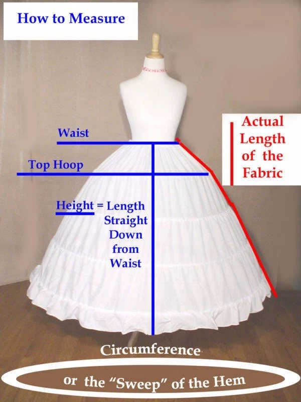 Falda tipo aro talla grande corta/pequeña victoriana/guerra civil tela de algodón de calidad Foto 3 de 4