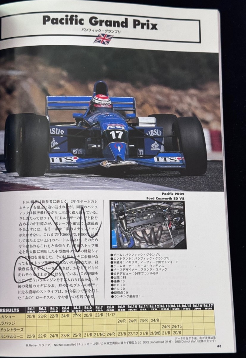 Signed Michael Schumacher Program 1995 Grand Prix F1 Title #2