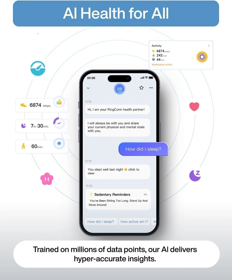 RingConn Gen 2 Air, Ultra-Thin AI Smart Ring (Galaxy Silver, Size 11) - image 4 of 4